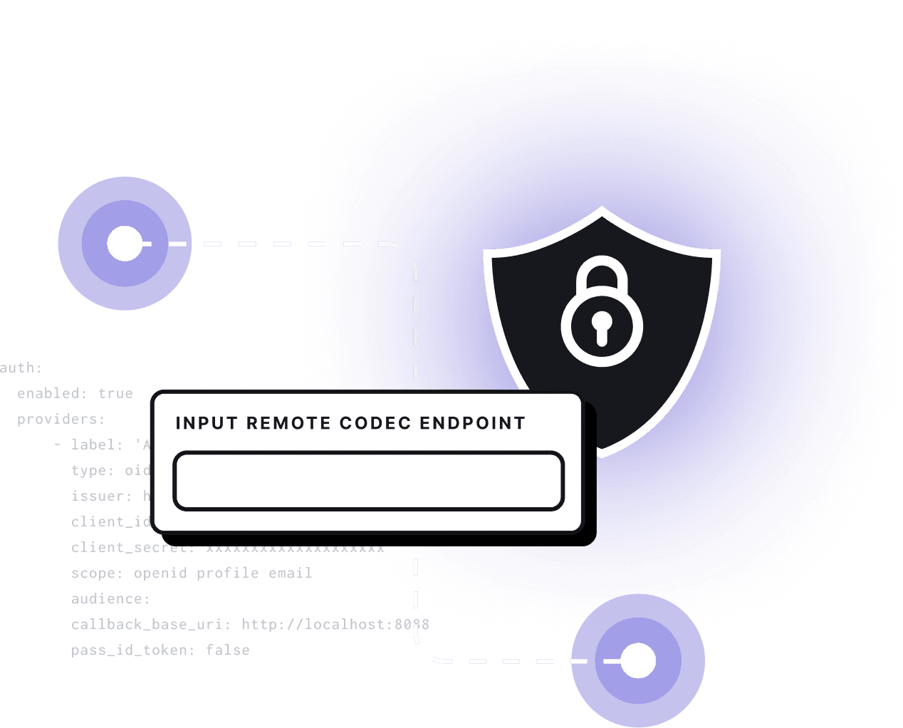 Temporal Cloud security